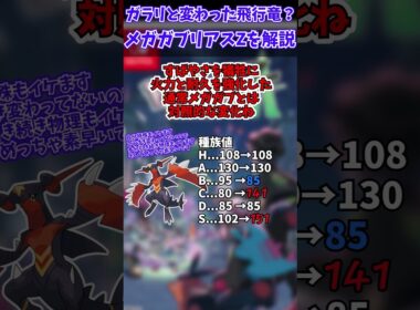 チャンピオンズに備えろ!!ZAの新メガシンカ解説part12 メガガブリアスA【ゆっくり解説】 #ポケモンza #shorts #メガシンカ #pokemonchampions #ポケモン解説