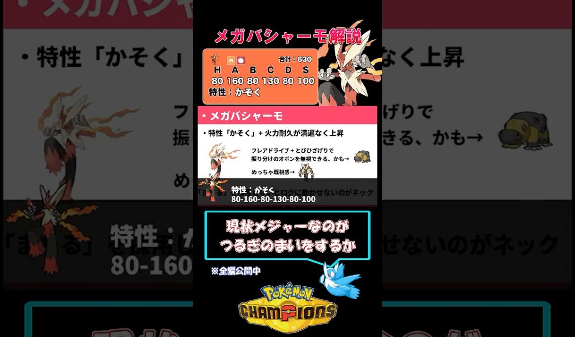 メガバシャーモは膝に限る【ポケモンチャンピオンズ】