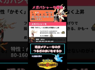 メガバシャーモは膝に限る【ポケモンチャンピオンズ】