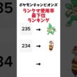 【ポケモン】ポケモンチャンピオンズランクマ使用率最下位ランキング ポワルン…#ポケモン