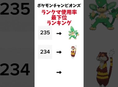【ポケモン】ポケモンチャンピオンズランクマ使用率最下位ランキング ポワルン…#ポケモン