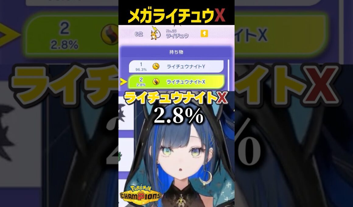 メガライチュウの現実を知ってしまうほぐの。#ポケモンチャンピオンズ #切り抜き #vtuber #望月ほぐの #shorts