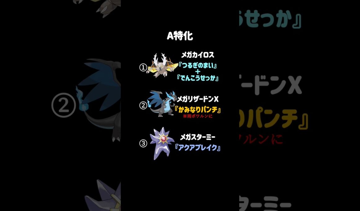 『ポワルン』を1番破壊できるのは誰？ #ポケモンチャンピオンズ