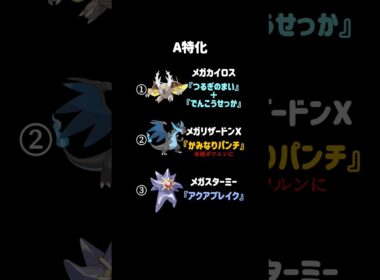『ポワルン』を1番破壊できるのは誰？ #ポケモンチャンピオンズ