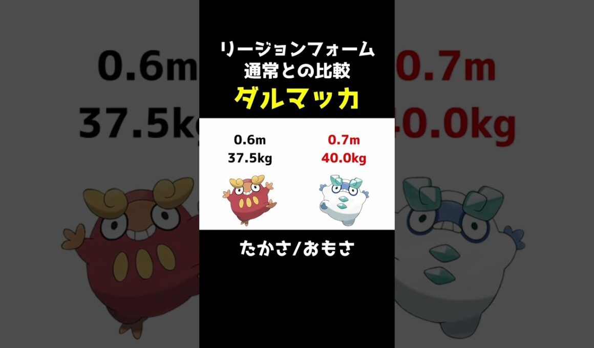 【ポケセレ】ポケモン｢リージョンフォーム比較｣ダルマッカ編