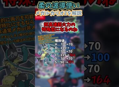 チャンピオンズに備えろ!!ZAの新メガシンカ解説part13 メガルカリオZ【ゆっくり解説】 #ポケモンza #shorts #メガシンカ #pokemonchampions #ポケモン解説