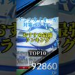 【メガエナジーを集めよう!】ゲンシカイオーガ対策ポケモンおすすめ最強ランキング！メガ＆シャドウ総合バージョン!top10　#ポケモン #ポケモンgo #最強ランキング #shorts