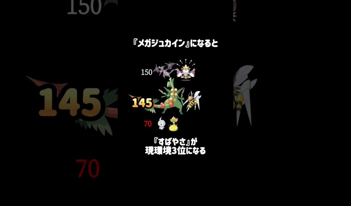 『メガジュカイン』の豆知識withポワルン #ポケモンチャンピオンズ