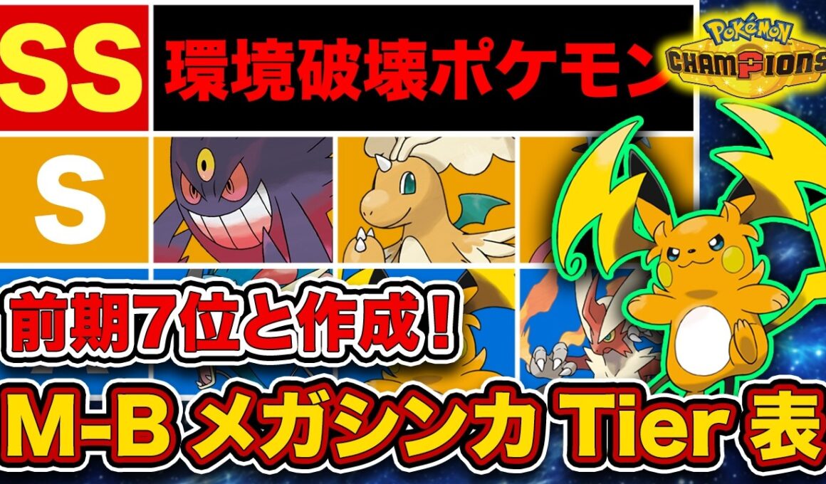 【キャラランク】ランクマッチの答え合わせ！あの最強メガシンカが環境を支配してます。最終チャンピオン級が最新メガシンカTier表を徹底解説！【ポケモンチャンピオンズ】