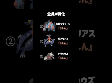 ポワルンを2番目に破壊できるのは？ #ポケモンチャンピオンズ