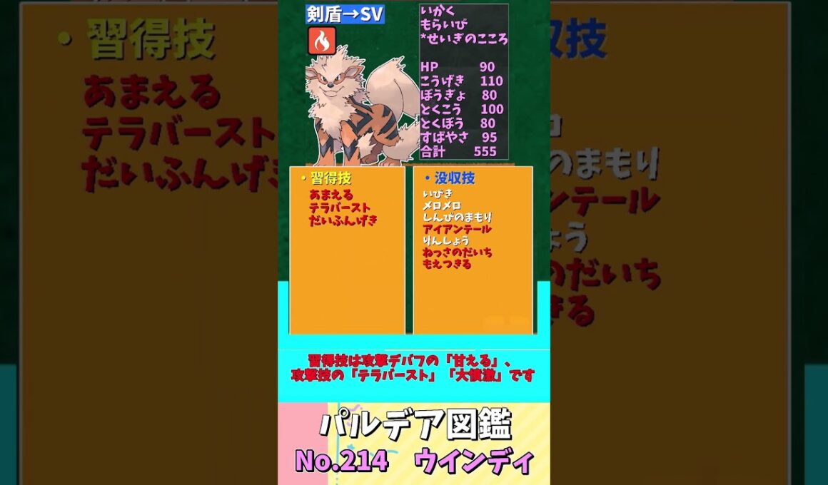 1分でわかるウインディのSVでの強化点と弱体化点【ゆっくり解説】【レギュレーションD】#shorts