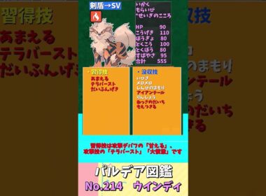 1分でわかるウインディのSVでの強化点と弱体化点【ゆっくり解説】【レギュレーションD】#shorts