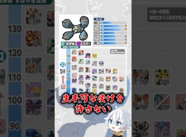 【初心者向け】伝説級のステータス！メガメタグロスってどう使うの？性能を1から解説！【ポケチャン/ポケモンチャンピオンズ】#ポケチャン #ポケモンチャンピオンズ #shorts