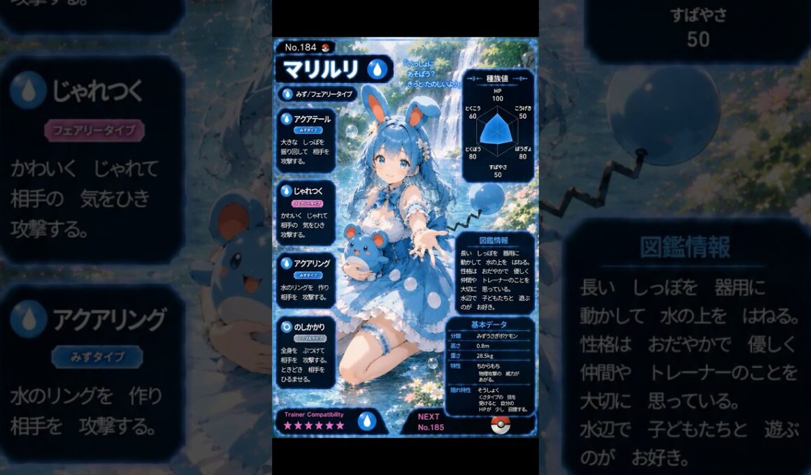 【ポケモンを擬人化してみた。part.26】#ポケモン#擬人化#キレイハナ#マリル#マリルリ#ウソッキー#ニョロトノ#ハネッコ#ポポッコ#ワタッコ#エイパム#ヒマナッツ#キマワリ