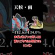 メガラグラージで環境増加中のカバヌメル＋メガニウムを完封！ #ポケモンチャンピオンズ  #ポケモン #ラグラージ　＃カバルドン　＃ヌメルゴン　＃メガニウム