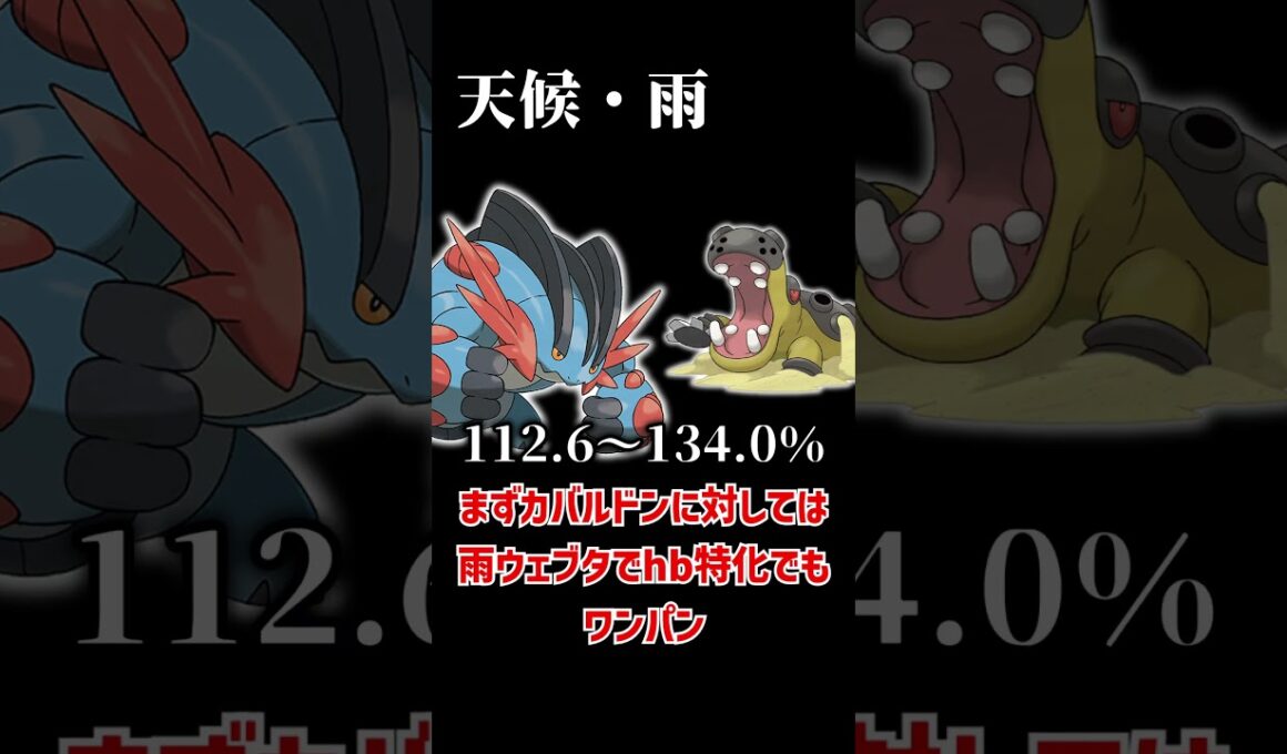 メガラグラージで環境増加中のカバヌメル＋メガニウムを完封！ #ポケモンチャンピオンズ  #ポケモン #ラグラージ　＃カバルドン　＃ヌメルゴン　＃メガニウム