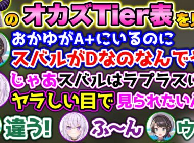 ラプラスのティア表を見て、自分の位置に不満を爆発のスバルwww【ホロライブ切り抜き/大空スバル/猫又おかゆ】
