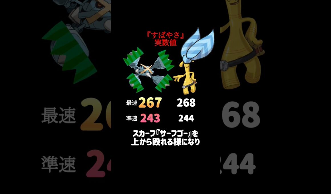 『メガメタグロス』の豆知識withポワルン #ポケモンチャンピオンズ