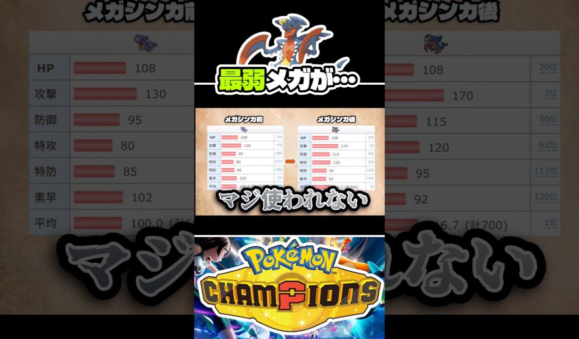 【最弱➡︎】最強のメガガブリアスの作り方#ポケモンチャンピオンズ　#ダブルバトル　#店長すぐ