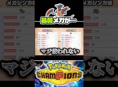 【最弱➡︎】最強のメガガブリアスの作り方#ポケモンチャンピオンズ　#ダブルバトル　#店長すぐ