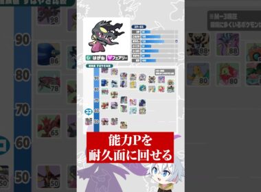 【初心者向け】可愛い見た目で最強火力！メガクチートってどう使うの？性能を1から解説！【ポケチャン/ポケモンチャンピオンズ】 #ポケチャン #ポケモンチャンピオンズ #shorts