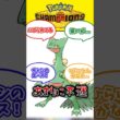 【悲報】ジュカインさん、不遇すぎる #ポケモン #ポケモンチャンピオン #ポケチャン #メガジュカイン
