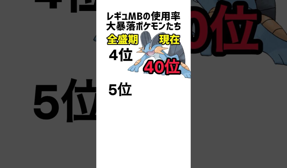 使用率ランキング大暴落ポケモンたち