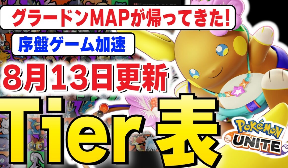 【最新版ティアー表】新環境グラードンMAPの最強キャラランキング！序盤ゲームの加速と初動ダメージ増加によるゲーム性の変化、複数ロールの難しさについて。【ポケモンユナイト】