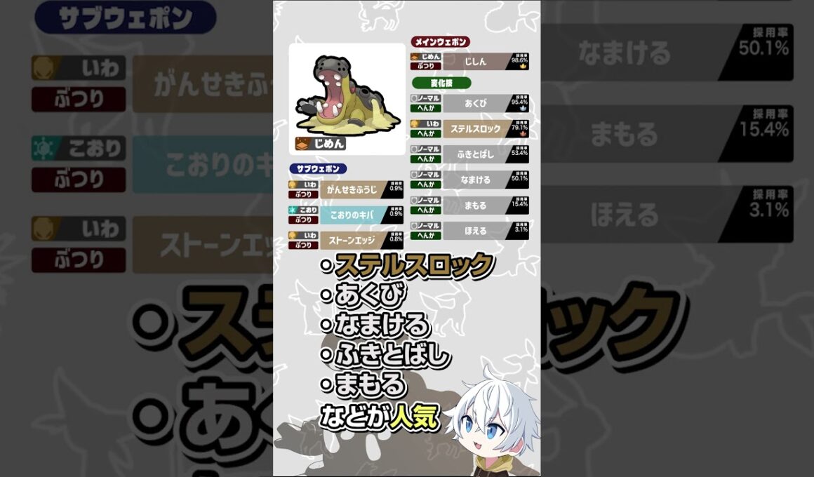 【初心者向け】現環境最強候補！カバルドンってどう使うの？性能・対策・構築を解説！【ポケチャン/ポケモンチャンピオンズ】