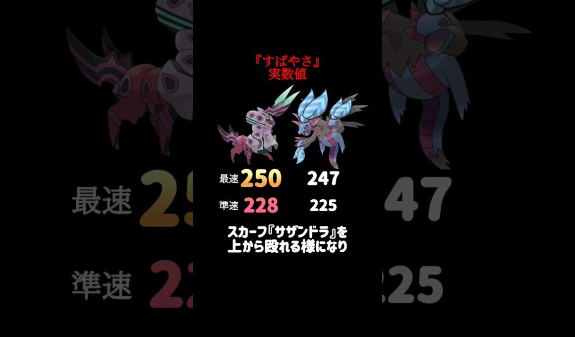 『メガペンドラー』の豆知識withポワルン #ポケモンチャンピオンズ