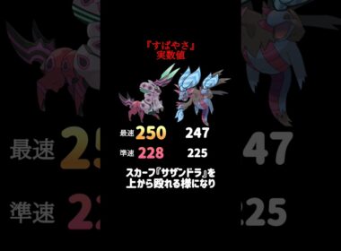 『メガペンドラー』の豆知識withポワルン #ポケモンチャンピオンズ
