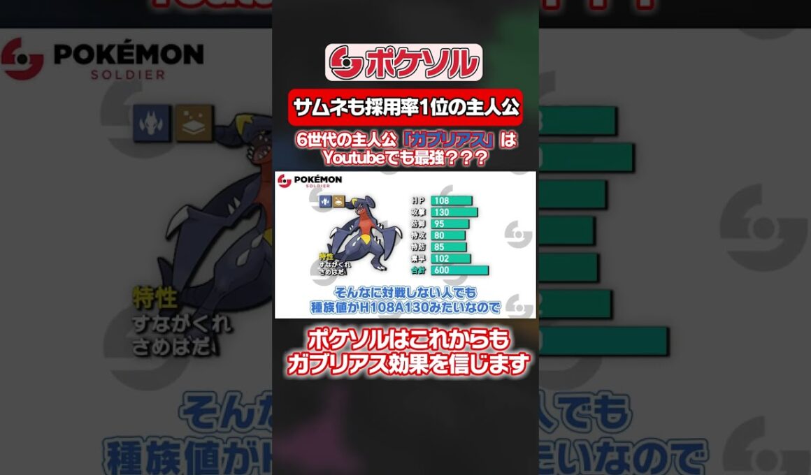 ガブリアス嫌いな人0人説 #ポケモン