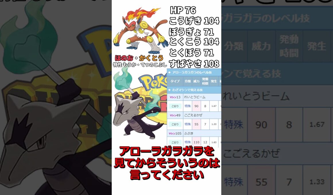 【ポケモンチャンピオンズ】アタッカーとしてのゴウカザルについて解説#shorts