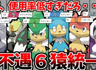 なぜか使用率最下位を争う猿ポケモンを集めた「6猿統一」で環境に立ち向かえるのか？！【ポケモンチャンピオンズ】【ゆっくり実況】