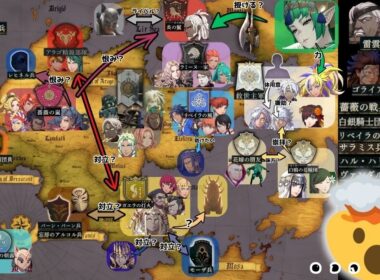 FE万紫千紅、神様/勢力/キャラクターが多すぎてストーリーの流れが予想できない件