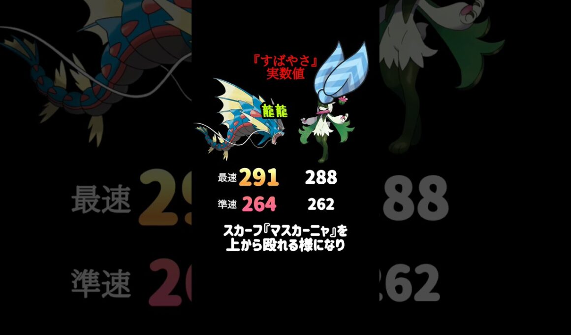 『メガギャラドス』の豆知識withポワルン #ポケモンチャンピオンズ