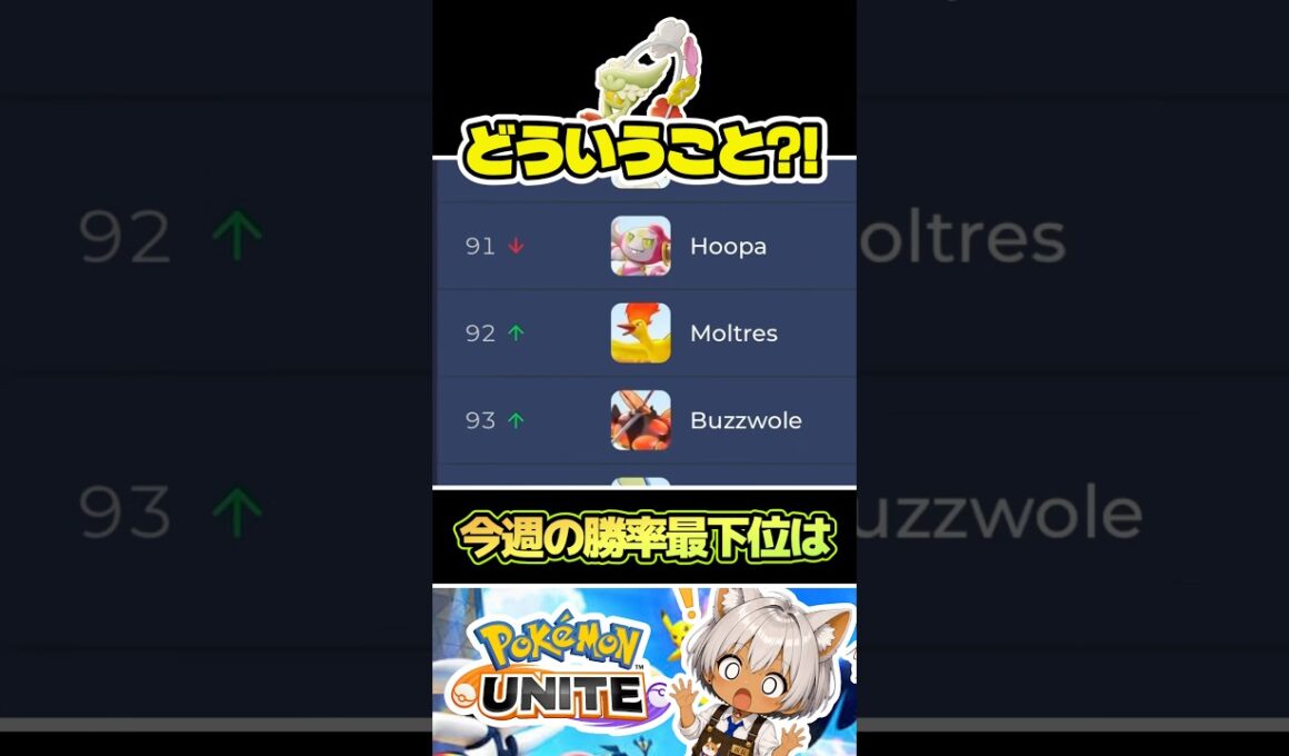キュワワーは嫌われてるの？ #ポケモンユナイト #店長すぐ