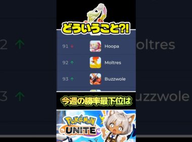 キュワワーは嫌われてるの？ #ポケモンユナイト #店長すぐ