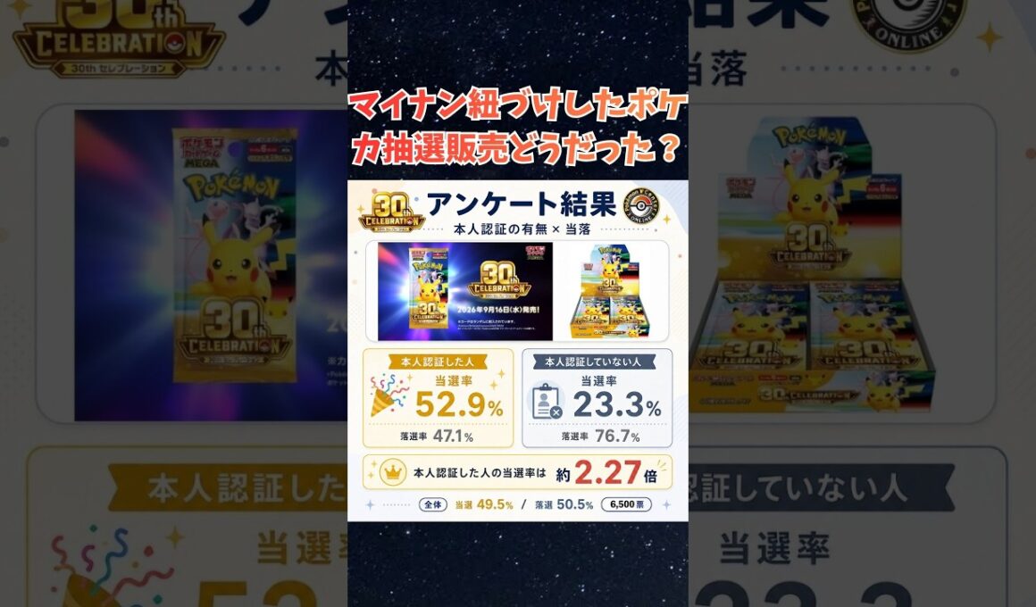マイナン紐づけしたポケカ抽選販売どうだった？