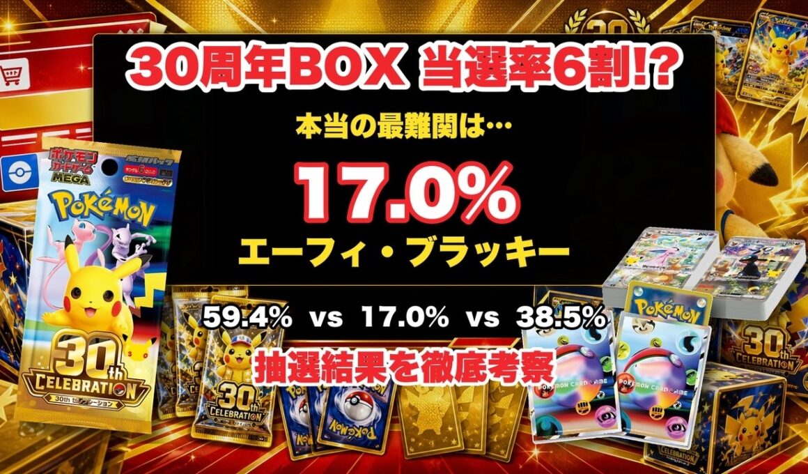 30周年BOX当選率59.4%！？本当の最難関は17%だった【ポケカ抽選結果】