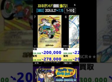 ⑥/6 (SB02)【発売10ヶ月後 価格相場TOP66】マンガブースター02【2026.8.27←7.15】BRIGHTNESS OF HOPE ドラゴンボール カード フュージョンワールド 新弾