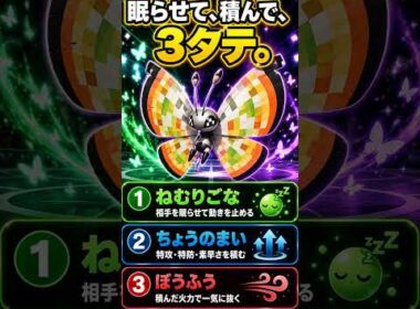 一度眠ったら終わり。ビビヨンの3タテ【ポケモンChampions対戦解説】