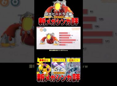 メガヒードランはヤケモンになれる？