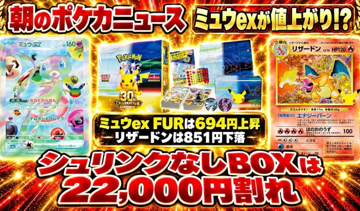 【朝のポケカニュース】ミュウex FURが694円上昇！？リザードンは851円下落で18,000円割れ｜シュリンクなしBOXも22,000円割れ【10/27】